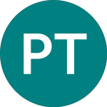 Logo von Premium Trust (PTTI).