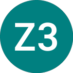 Logo von Zambia 33 U (PY65).
