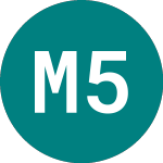 Logo von Motability 51 (PZ35).