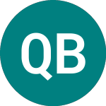 Logo von Quantum Blockchain Techn... (QBT).