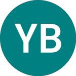 Logo von Yinson Bv.42 A (QE61).