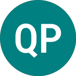 Logo von  (QHIZ).