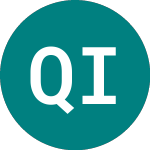 Logo von Qatar Investment (QIF).