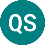 Logo von Qualceram Shires (QLC).