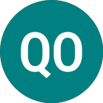 Logo von  (QOGT).