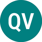 Logo von Quester Vct (QUR).