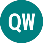 Logo von Queen's Walk Investment (QWIL).