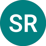 Logo von Spdr Russell 2k (R2SC).