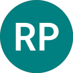 Logo von Redx Pharma (REDX).