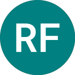 Logo von Roebuck Food Group Public (RFG).