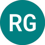 Logo von Real Good Food (RGD).