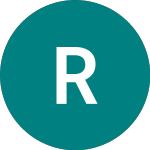 Logo von RentGuarantor (RGG).