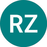 Logo von Rm Zdp (RMDZ).