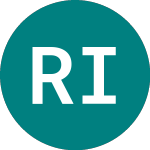 Logo von Rm Infrastructure Income (RMII).