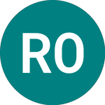 Logo von Regtech Open Project (RTOP).