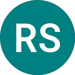 Logo von Rubicon Software (RUBI).
