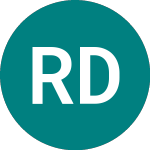 Logo von River Diamonds (RVD).