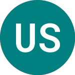 Logo von Ubsetf Sp5g (S5SD).