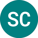 Logo von South China Resources (SCR).