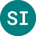 Logo von Secure Income Reit (SIR).