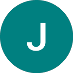 Logo von -1x Jpmorgan (SJPM).
