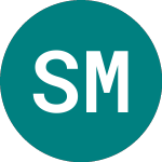 Logo von Spectral Md (SMD).