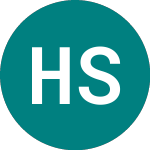 Logo von Hipgnosis Songs (SONC).