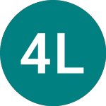 Logo von 4x Long Semis (SOXL).