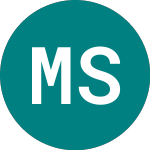 Logo von Morgan St. 35 (SP95).