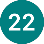 Logo von 2% 25 (T25).