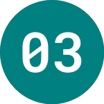 Logo von 0 3/8% Tr 26 (T26A).
