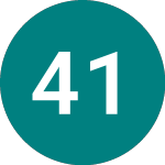 Logo von 4 1/8% Tr 27 (T27A).