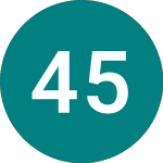 Logo von 4 5/8% Tr 34 (T34).