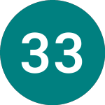 Logo von 3 3/4% 52 (T52).