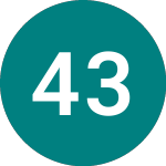 Logo von 4 3/8% Tr 54 (T54).