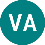 Logo von Vaneck Aaa Gov (TAGB).