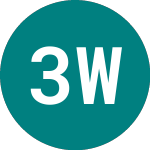 Logo von 3dm Worldwide (TDM).