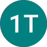 Logo von 1% Tr 24 (TG24).