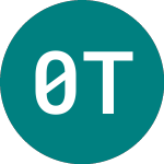 Logo von 0-5 Tips Gbp-h (TI5G).