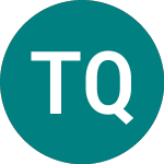 Logo von Third Quad Capital (TQC).