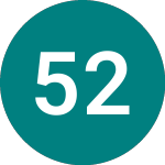 Logo von 5% 25 (TR25).