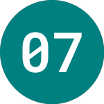 Logo von 0 7/8% Tr 29 (TR29).