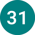 Logo von 3 1/4% Tr 33 (TR33).