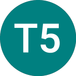 Logo von Tr.0 5/8%il 40 (TR40).