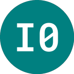 Logo von Ivz 0-1 Dis Usd (TREI).