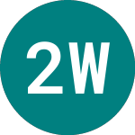 Logo von 2 Way Traffic N.V (TWT).