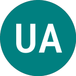 Logo von Unicorn Aim Vct (UAV).