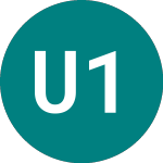 Logo von Ubsetf 100gba (UB03).