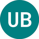 Logo von United Business Media (UBMB).