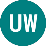 Logo von Ubsetf Wrdgba (UC55).
